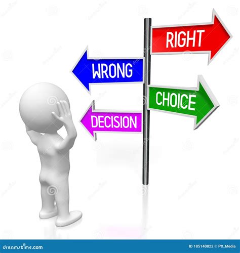 Right, Wrong, Choice, Decision Concept - Signpost with Four Arrows ...