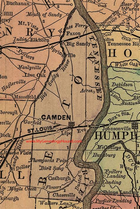 Benton County, Tennessee 1888 Map