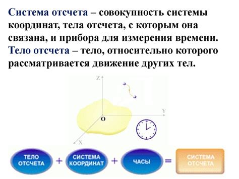 Механика. Основные понятия кинематики - презентация онлайн