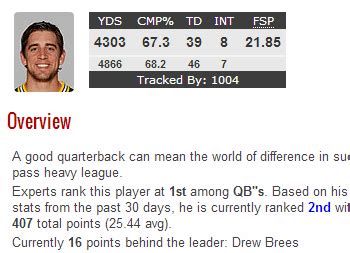 CBS Football Trade Analyzer Help