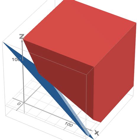 Desmos | 3D Graphing Calculator