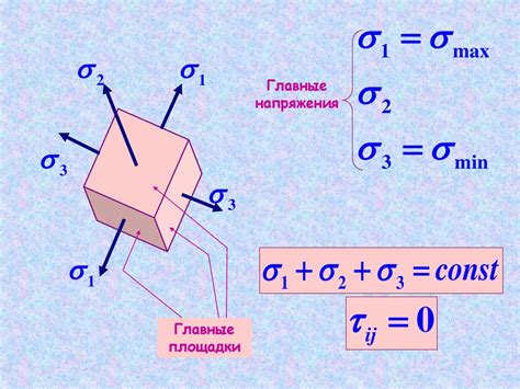 Теория упругости с основами пластичности и ползучести - презентация онлайн