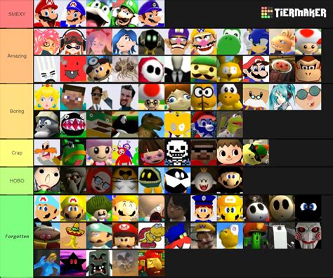 SMG4 Characters Rankings List by SlickVideoProduction on DeviantArt