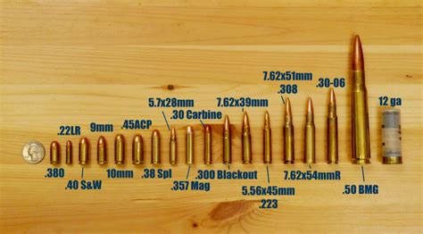 Ammo Size Chart | amulette