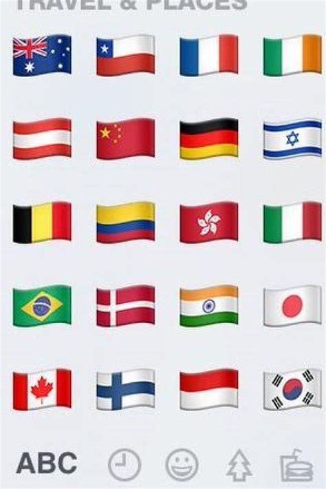 Congratulations Canada On Your Very Own Emoji | Emoji, Flag emoji, The ...