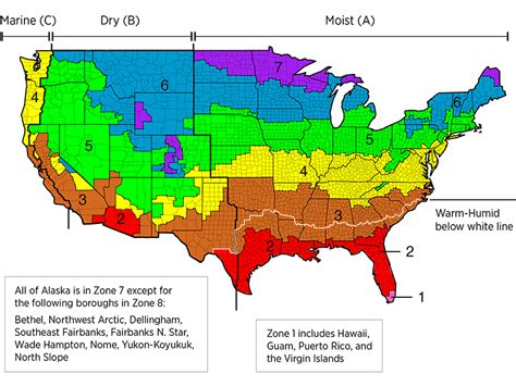 Recent changes to ASHRAE and IECC climate zone map and building codes
