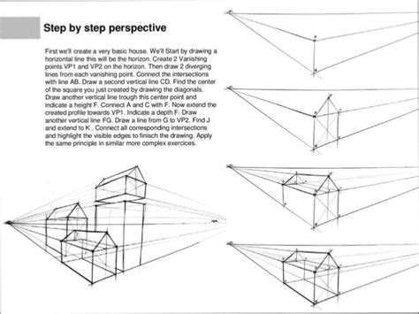 House Sketch Step By Step at PaintingValley.com | Explore collection of ...