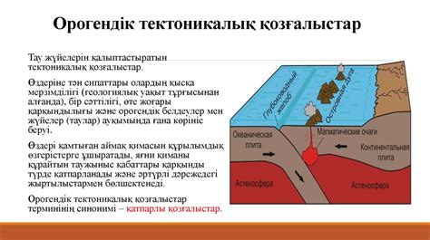 Тақталар тектоникасы - презентация онлайн