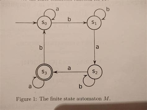 Deterministic Finite Automaton 8