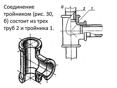 Трубопроводы. Виды соединений трубопроводов - презентация онлайн