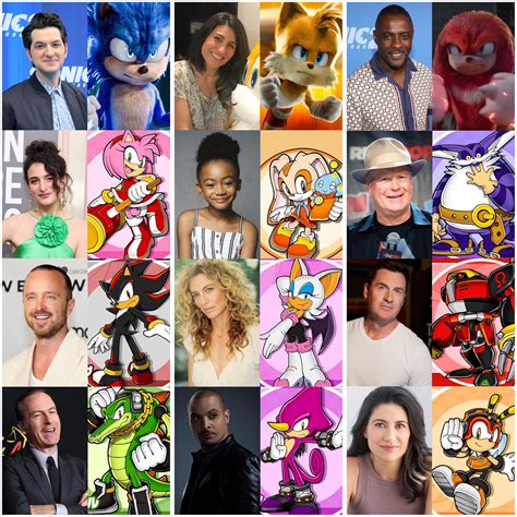 My future Sonic fancast for the upcoming Sonic movie sequels : r