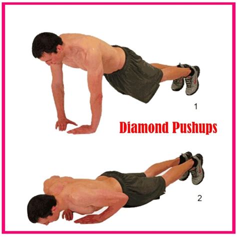 How to do the Perfect Push Up- A Step by Step Guide - Yourgymguides
