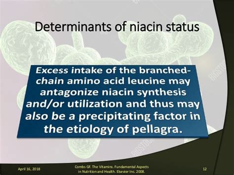 Niacin deficiency and toxicity