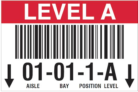 Tips for Effective Warehouse Numbering Schemes - ID Label Inc.