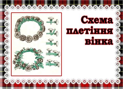 Пізнайки | Symbols, Ukrainian language, Flowers