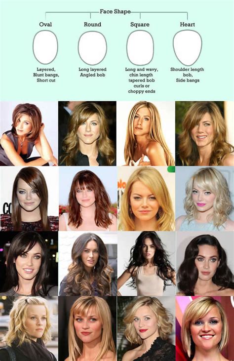 20+ Hairstyles To Suit Round Face Shape - Hairstyle Catalog