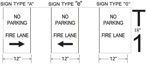 icc ifc  international fire code international code consortium