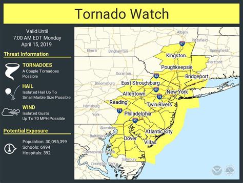nj weather tornado  canceled  thunderstorm threat subsides