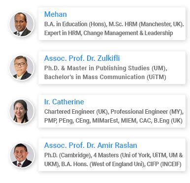 IMTC International Malaysian Training Centre • Training Centre in ... 