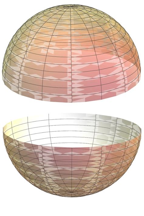 sphere extrinsic  intrinsic forms thatsmaths