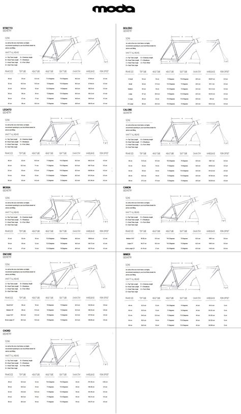 moda size guide