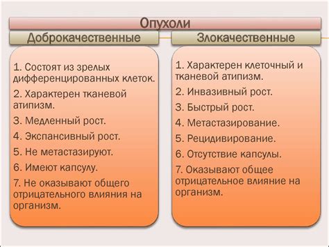 Доброкачественные и злокачественные опухоли - презентация онлайн