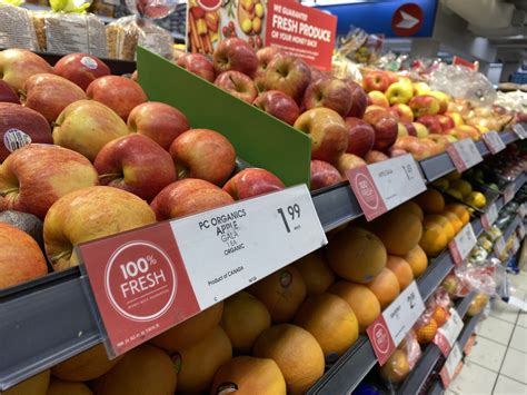 With Lower Commodity Prices, Why Aren’t Food Prices Dropping in Canada