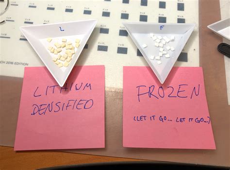 The Evolution Store - Botanical Blank Journal. http://theevolutionstore