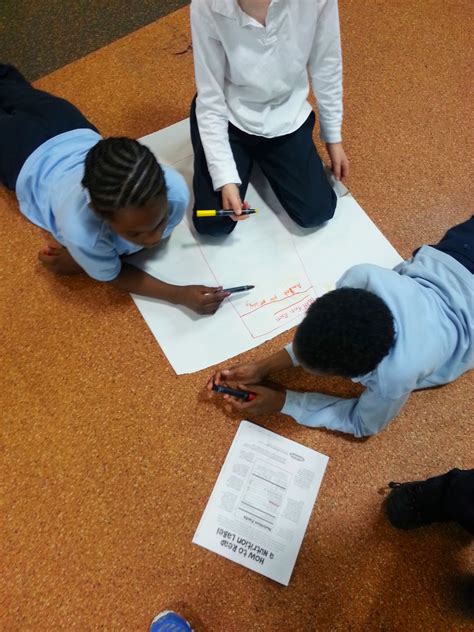 Nutrition Education At Maury - Maury Elementary