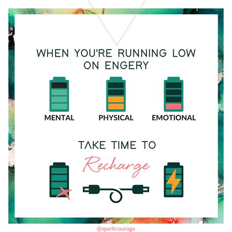 My top 10 energy boosters - Spark Courage