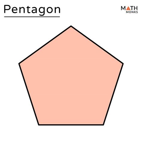 types  pentagons
