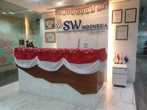 Public Accounting Firm Jakarta | SW INDONESIA