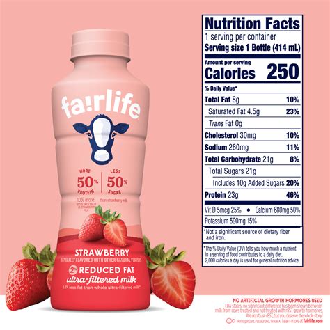 fairlife Strawberry Protein Shake: Creamy, Delicious, and Nutritious