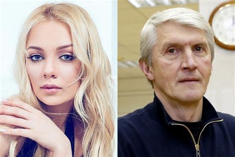 Биография Диана Лебедева