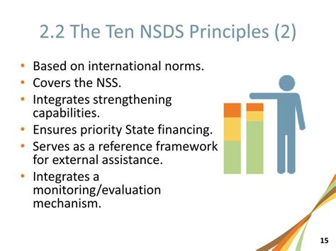 guidelines   nsds powerpoint