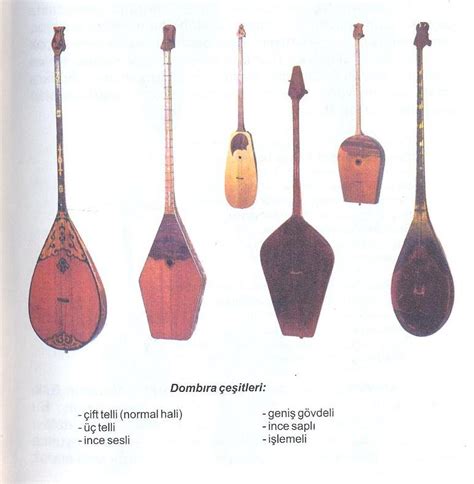 dombra #517709 - uludağ sözlük galeri
