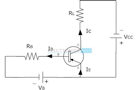 PNP Transistor Circuit Characteristics, Working, Applications