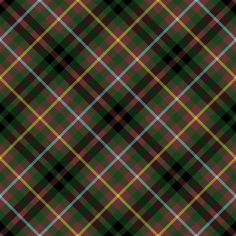 Mad for Plaid: The Intricacies of Plaid Throughout History