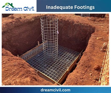 14 Common Foundation Problems in Construction with 4 Solutions - Dream ...