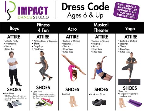 Kids's Dance Studio, Dance Studio for Children, Dance Classes - Dress Code (Ages 6 & up