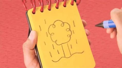 Drawing Three Clues/Reboot | Blue's Clues Wiki | Fandom | Make your own ...