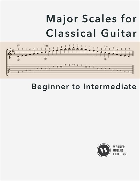 Major Scales for Classical Guitar (PDF, Notes, TAB) – Werner Guitar Editions