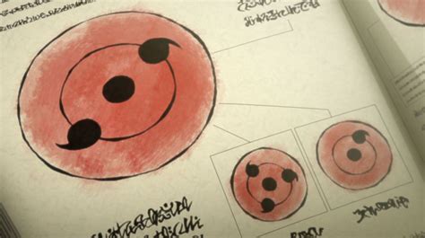 Sharingan Hand Signs
