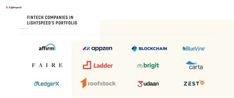 The Future of B2B FinTech: Enabling the Merchant | by Natalie Luu