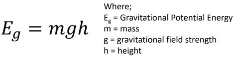 Gravitational Potential Energy Store - Key Stage Wiki