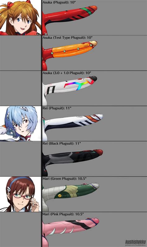 Evangelion futanari dick chart 🤤 @Kushishekku doesn’t miss with these