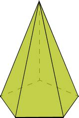 volume da piramide veja  formula  os tipos matematica basica