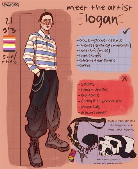 meet the artist | meet the artist 2023 | original art | sketch | doodle