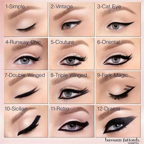 Eyeliner Styles Chart