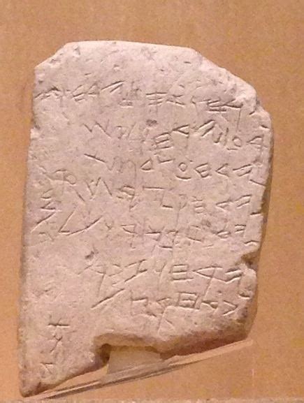 Paleo Hebrew alphabet - Alchetron, The Free Social Encyclopedia